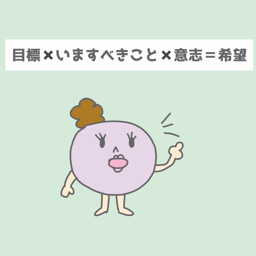 目標✖️いますべきこと✖️意志＝希望